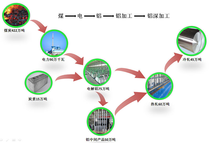 香港六宝典资料