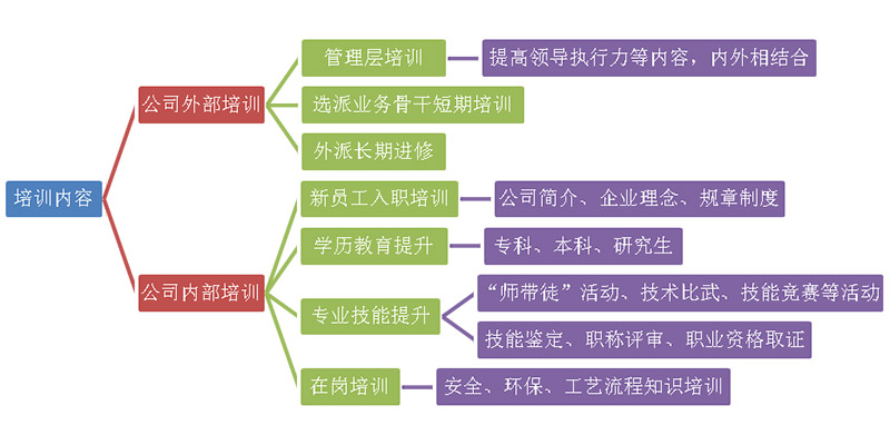 香港六宝典资料