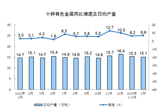 香港六宝典资料