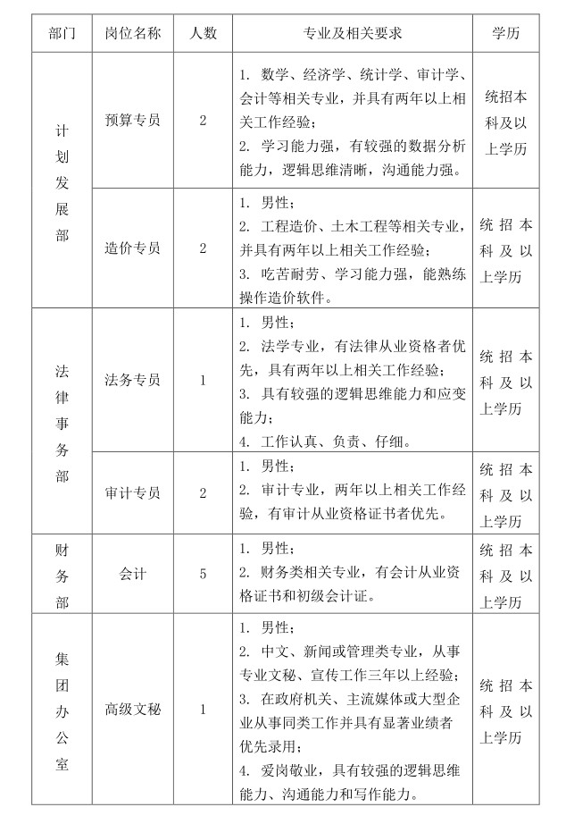 香港六宝典资料