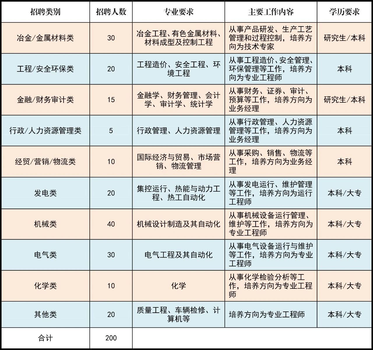 香港六宝典资料