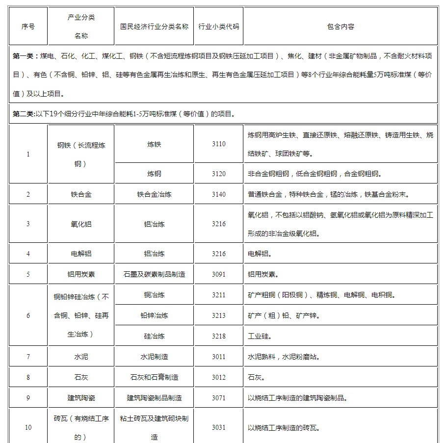 香港六宝典资料