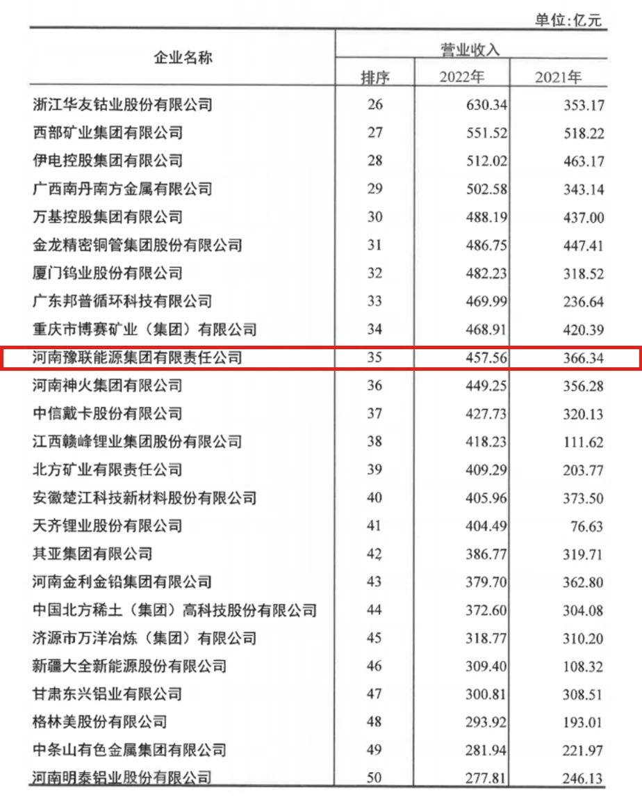 香港六宝典资料