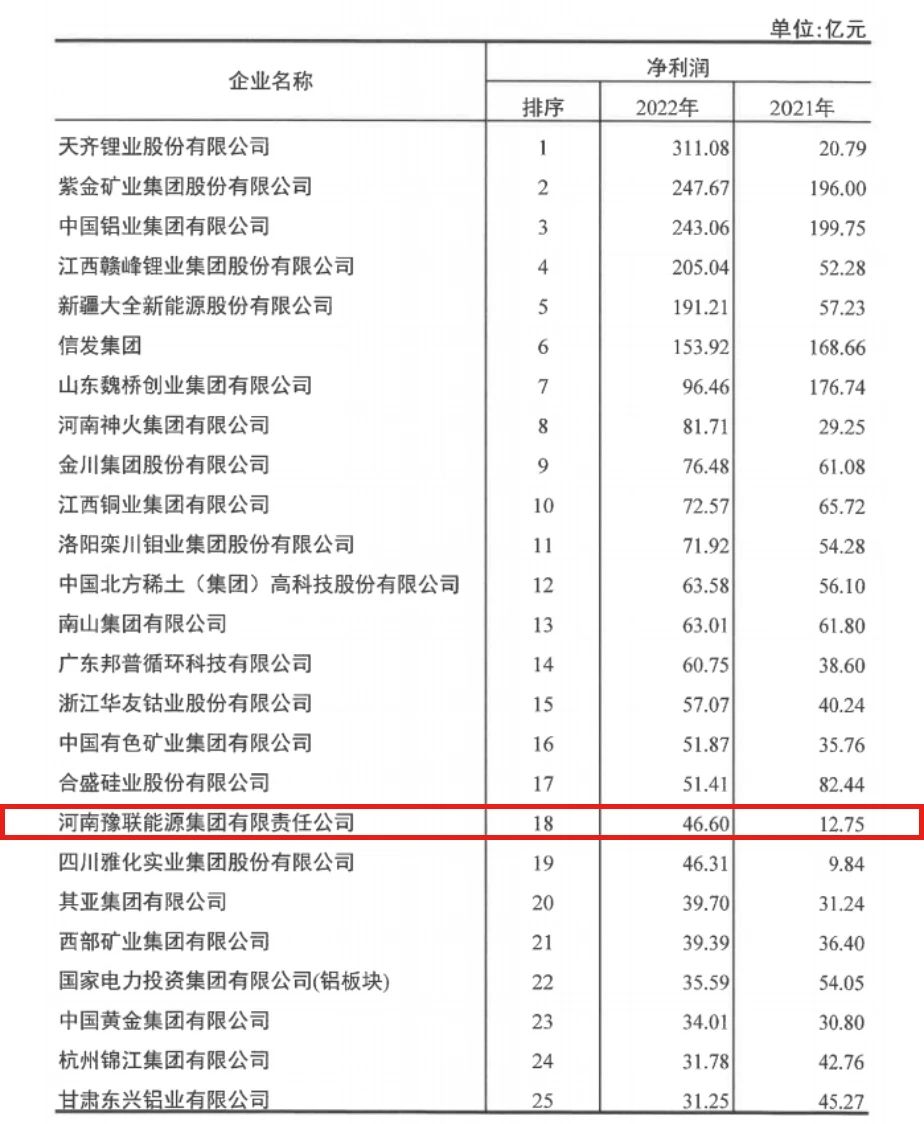 香港六宝典资料