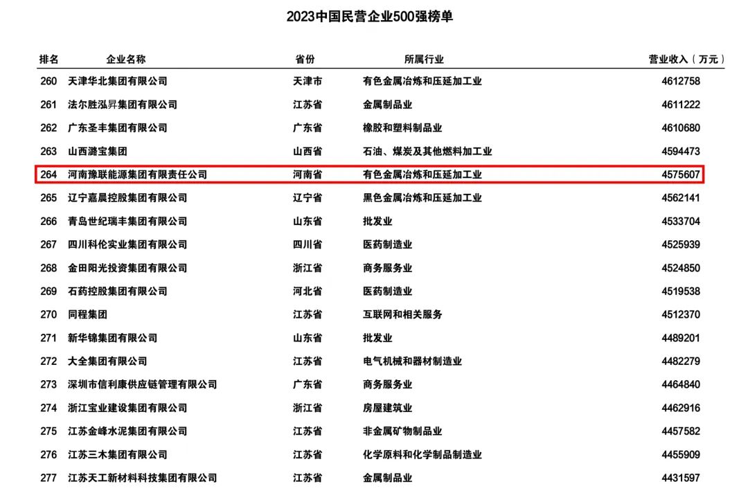 香港六宝典资料