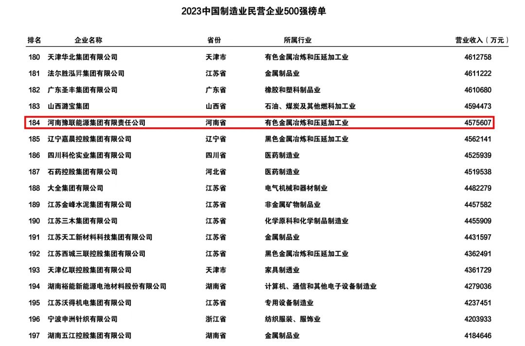 香港六宝典资料